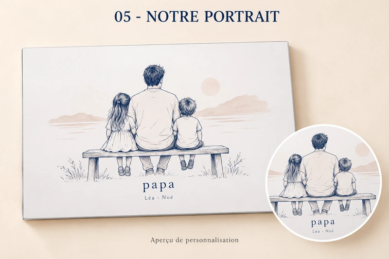 Notre portrait : plaque aluminium personnalisé, produit entier et zoom du motif
